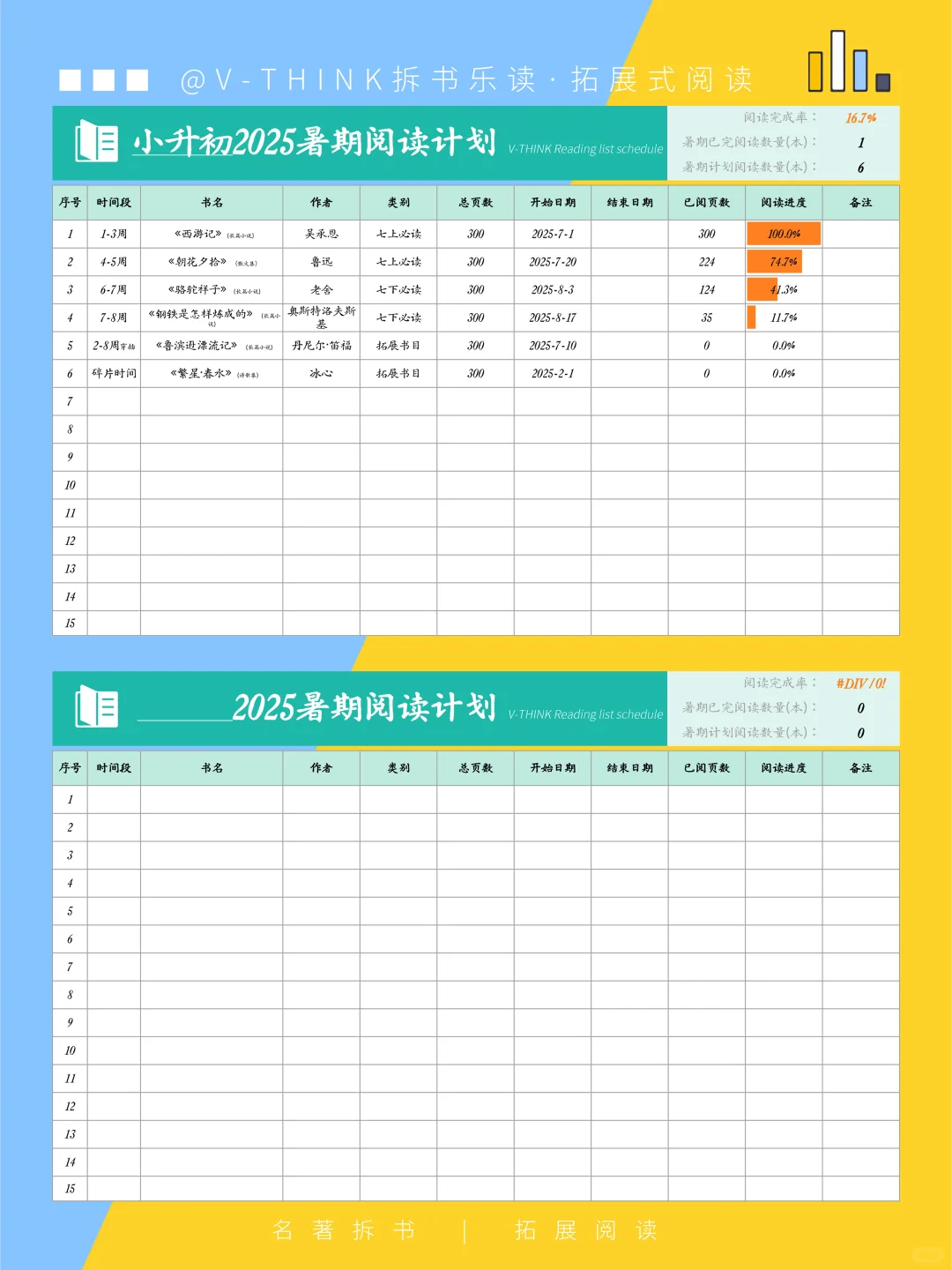 暑期阅读书单来啦📚小升初|七升八|八升九