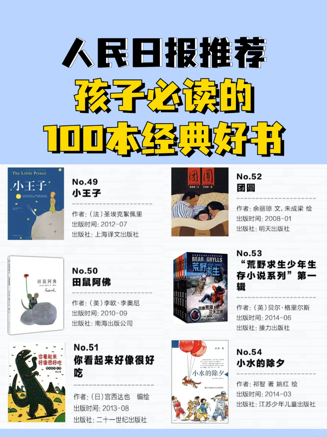 人民日报推荐🔥孩子必读的100本经典好书📚