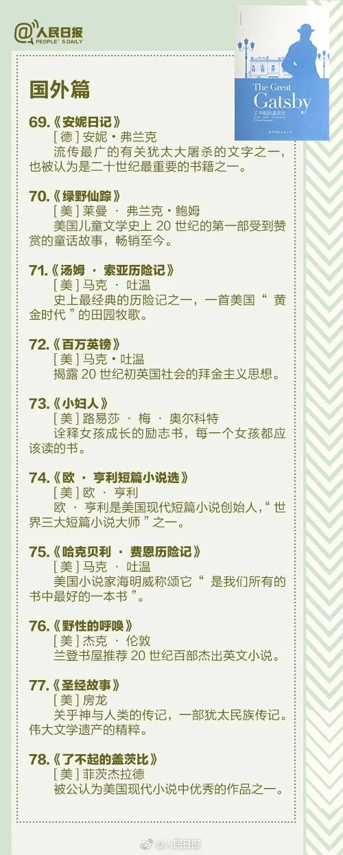 《人民日报》推荐100部中外文学名著
