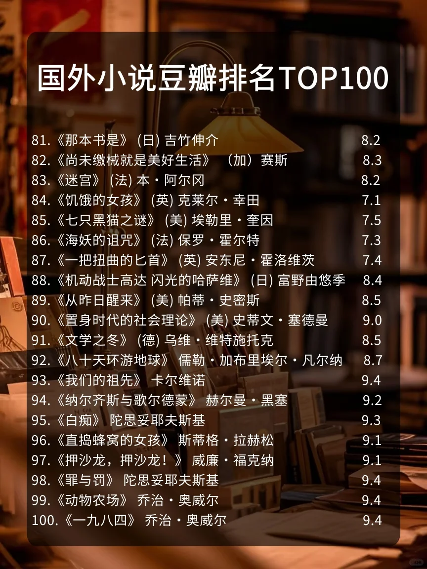 豆瓣国外小说 TOP100，文学星耀榜✨🔥