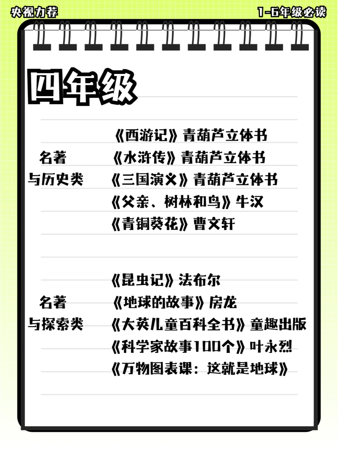 央视力荐1-6年级必读书单！