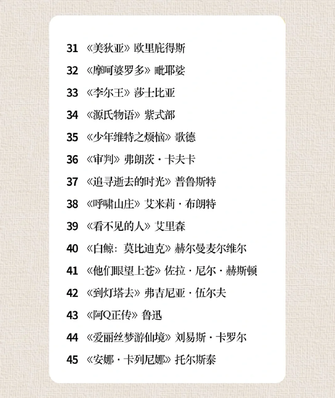 中外名著100本，建议收藏，慢慢选读