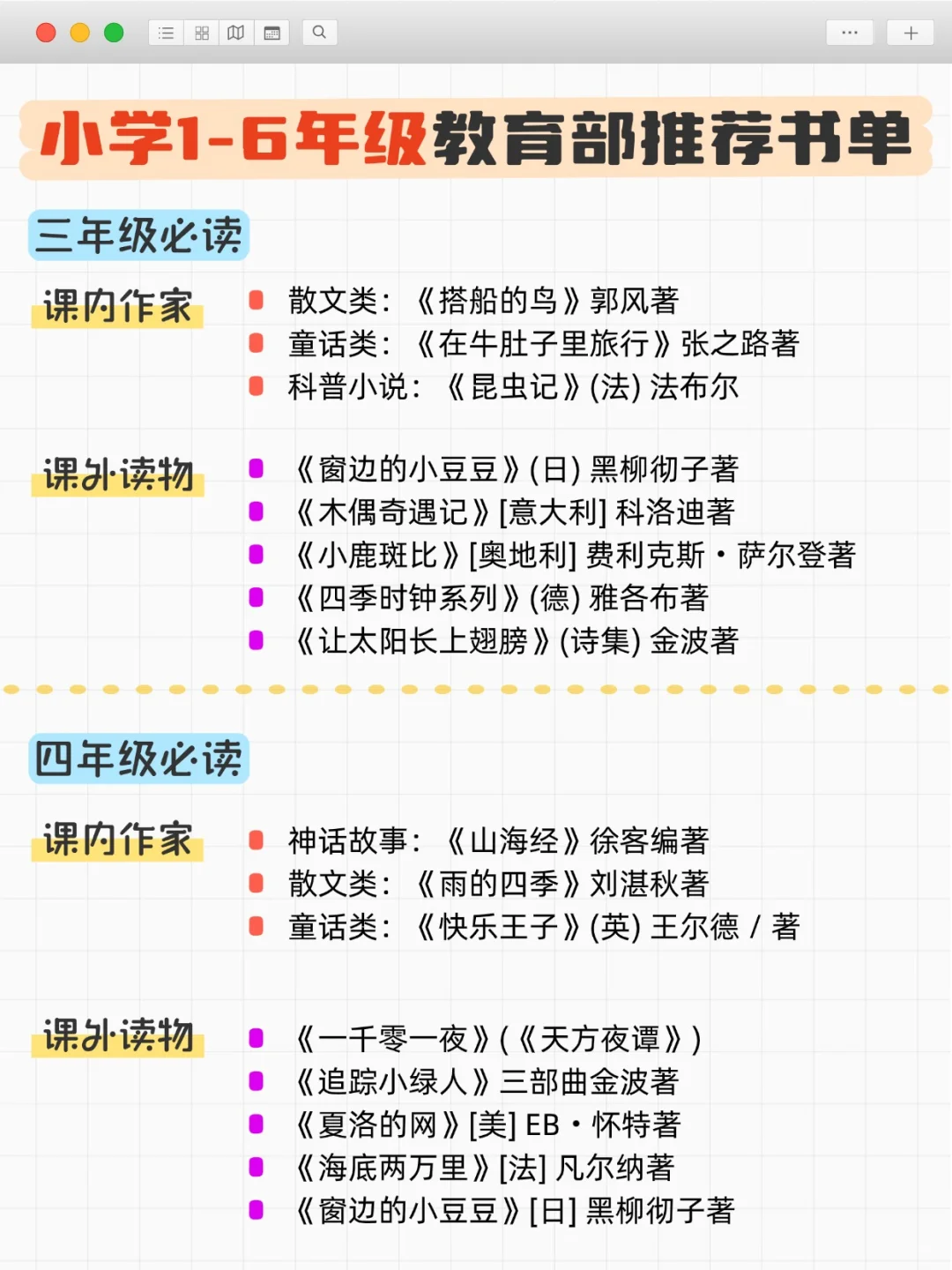 小学1-6年级必备📕教育部推荐阅读书单