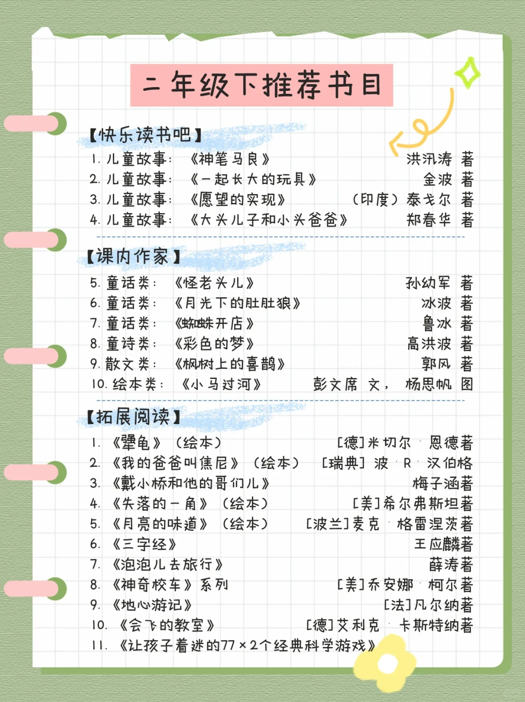 1—3年级 | 📖教育部推荐书单|码住慢慢看