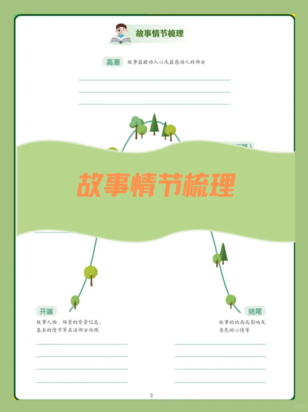 二三年级必读《了不起的狐狸爸爸》阅读单！