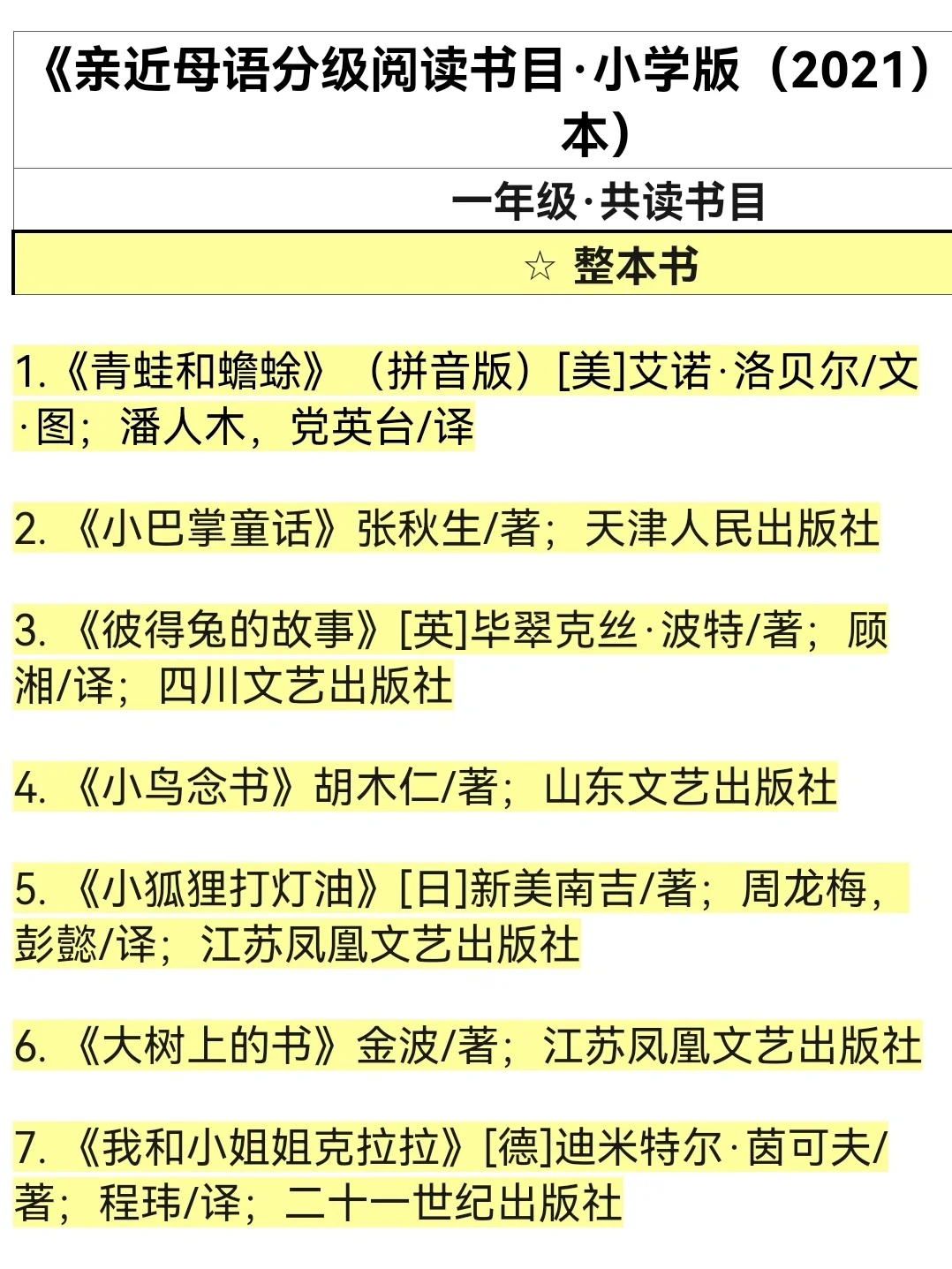 最全1-6年级小学生阅读书单，我都整理好啦