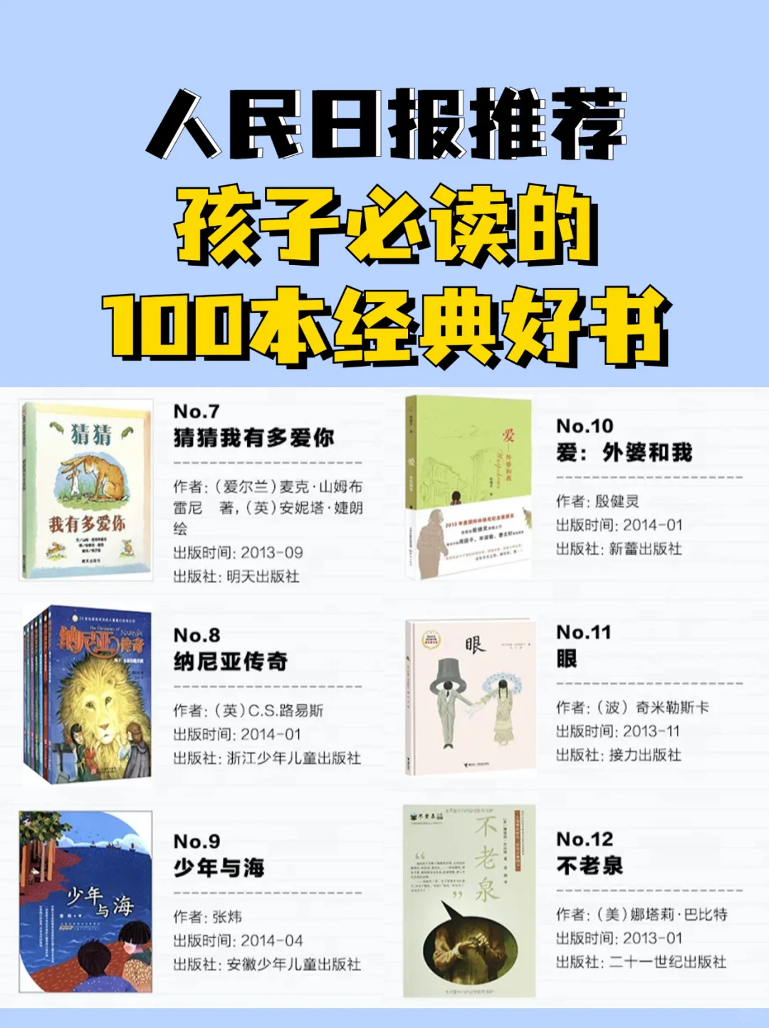 人民日报推荐🔥孩子必读的100本经典好书📚