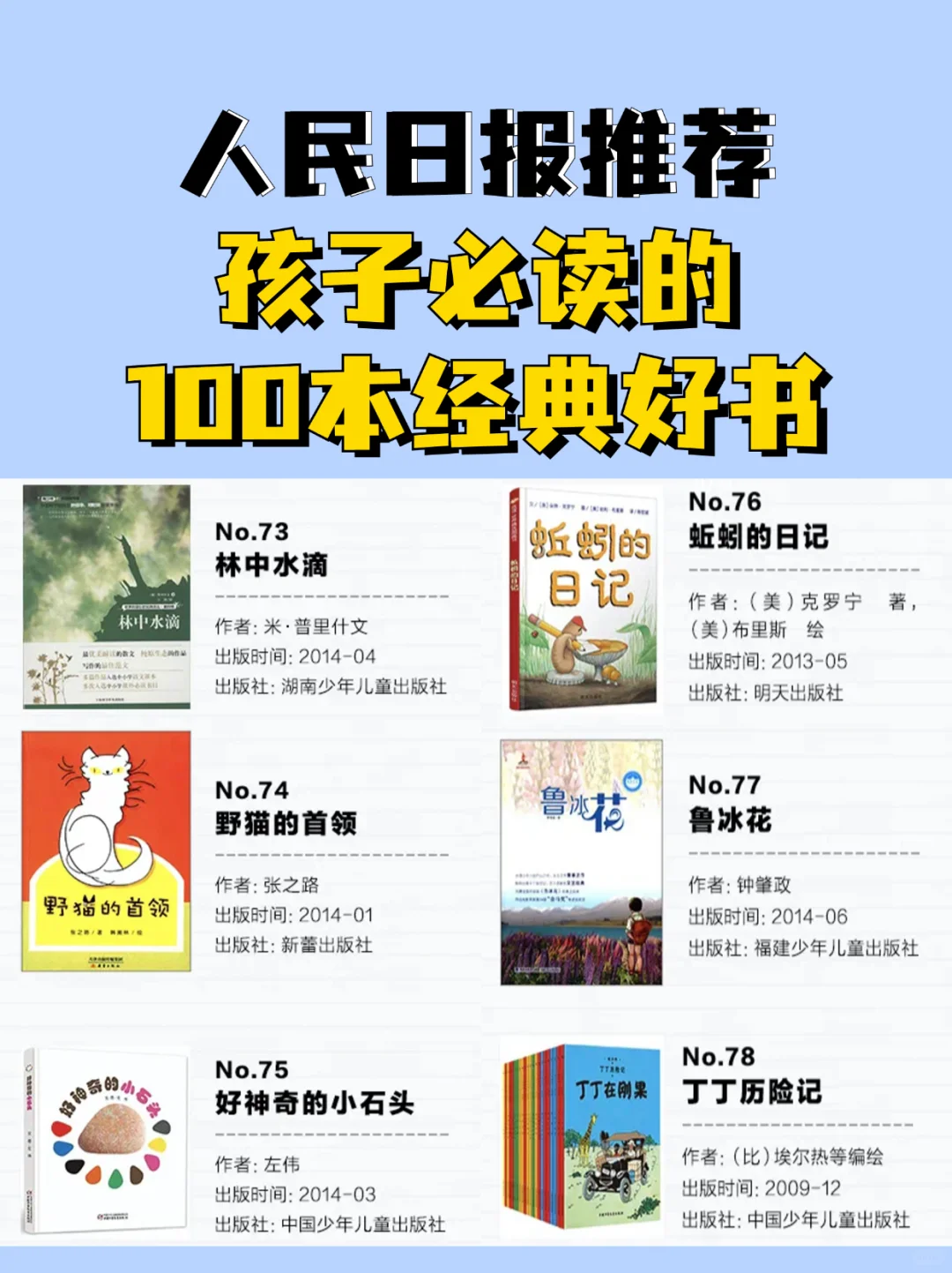 人民日报推荐🔥孩子必读的100本经典好书📚