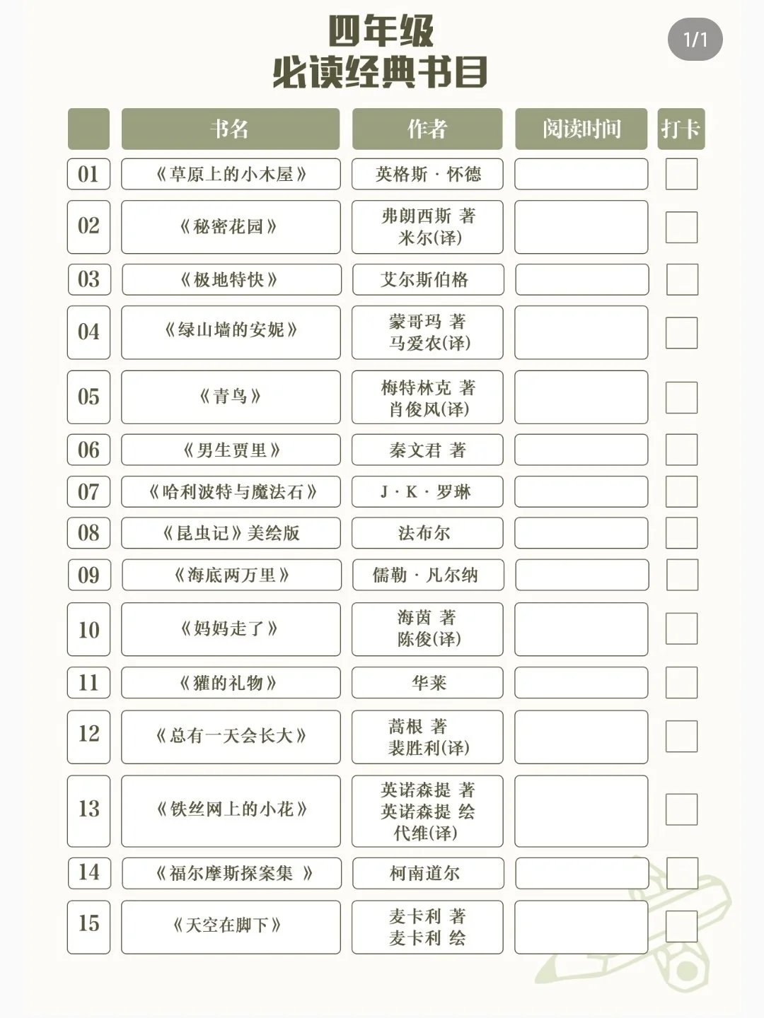 终于来了😭人民日报推荐的小学生必读书单📖