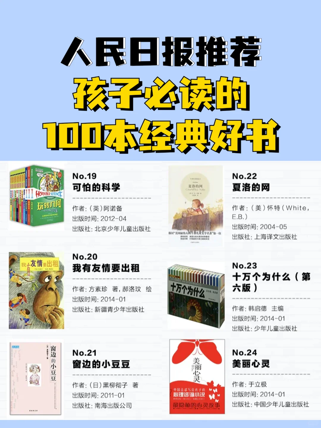 人民日报推荐🔥孩子必读的100本经典好书📚