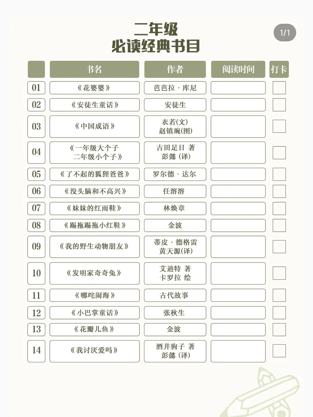 终于来了😭人民日报推荐的小学生必读书单📖