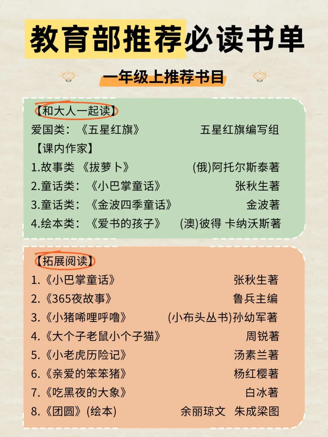 教育部推荐必读书单 1-3年级经典童书合集