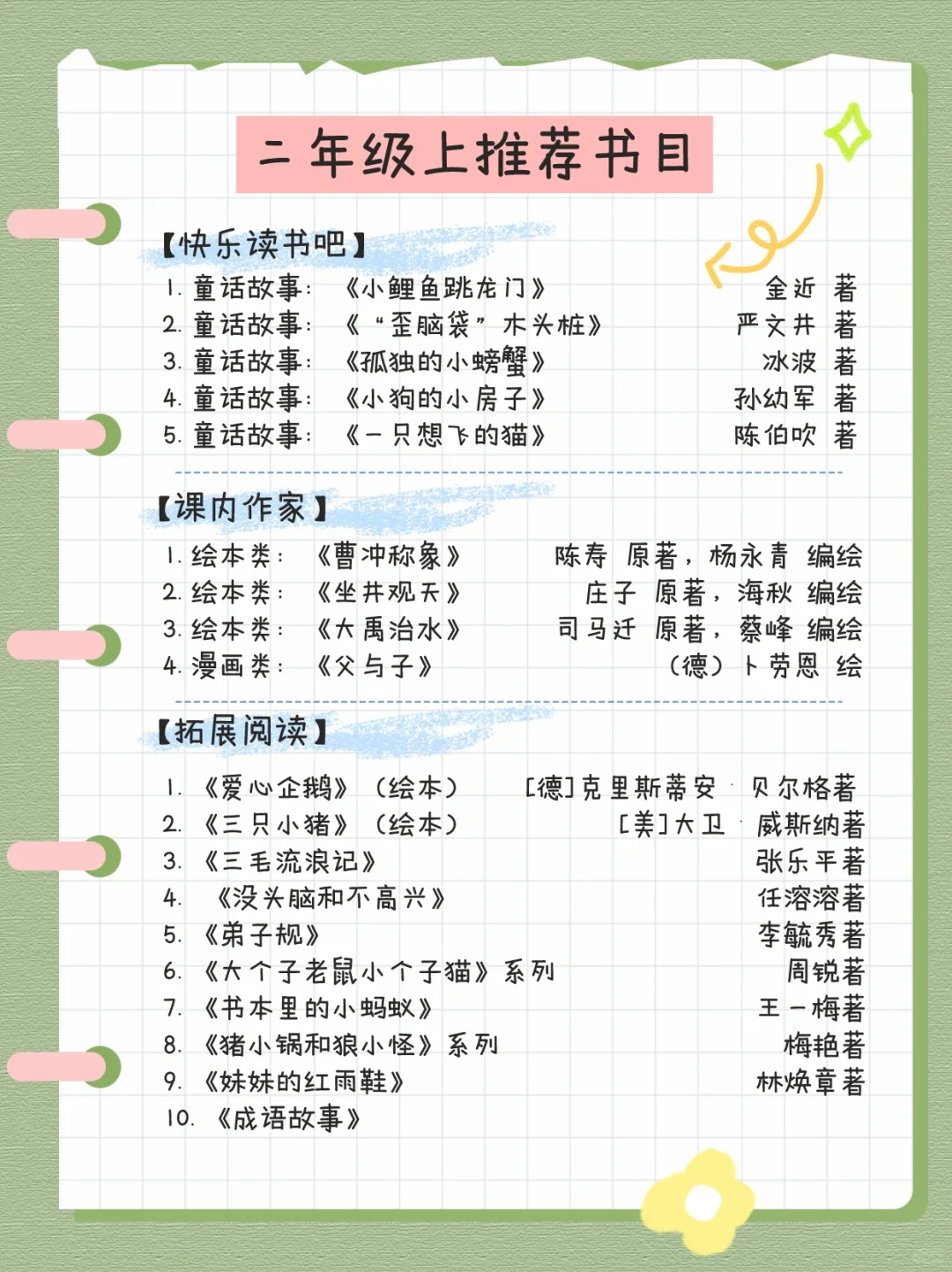 1—3年级 | 📖教育部推荐书单|码住慢慢看