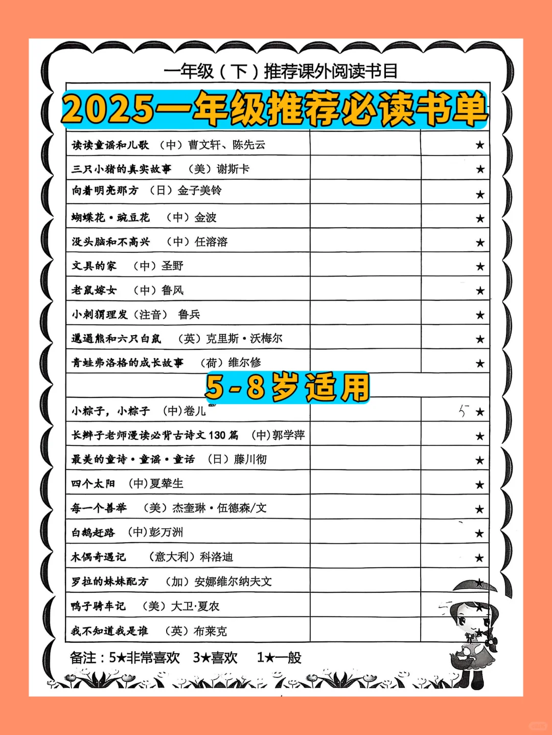 一年级推荐必读书目，精简书单，5-8岁适用