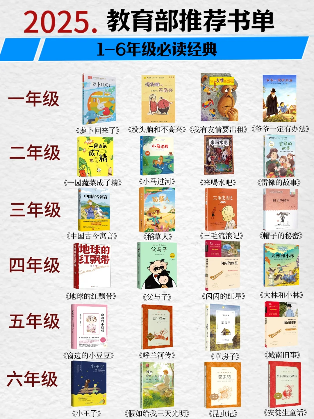 📚2025，教育部推荐1-6年级课外优质阅读书单