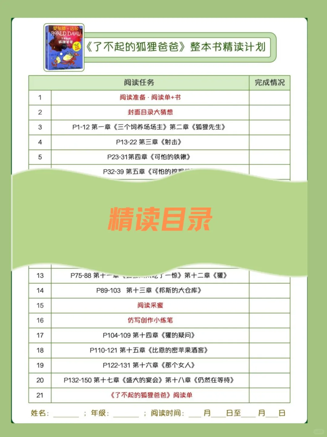 二三年级必读《了不起的狐狸爸爸》阅读单！