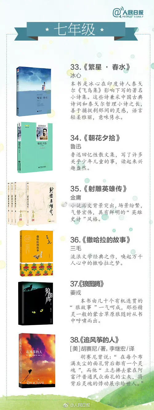 人民日报推荐1-9年级经典必读书单
