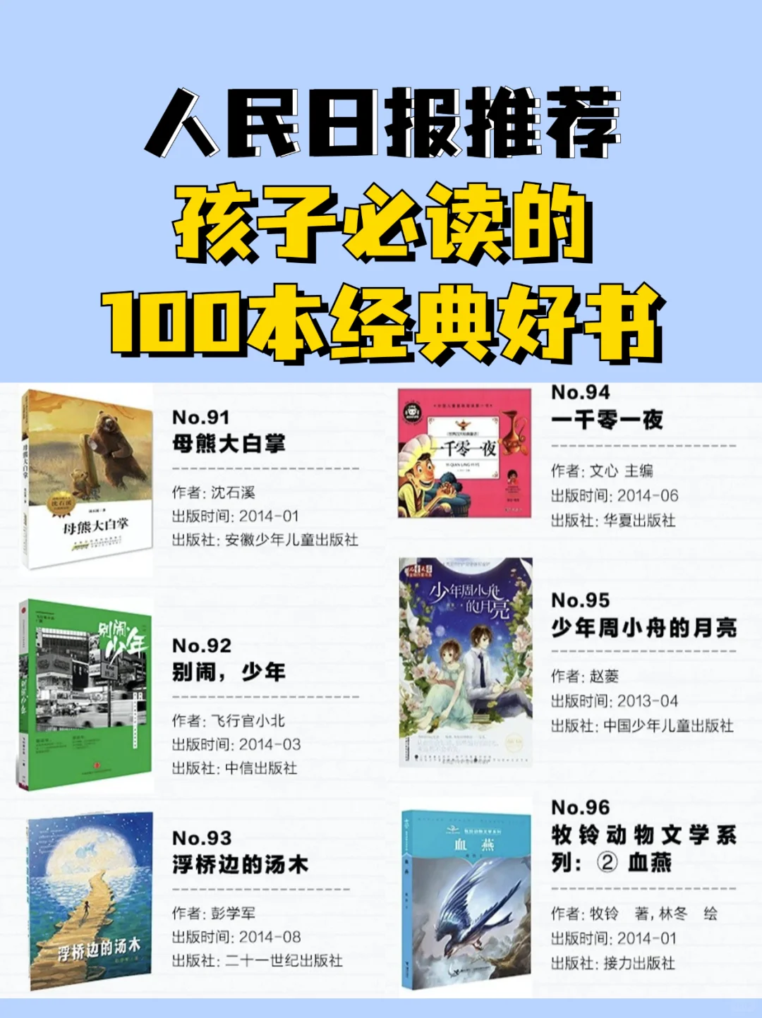 人民日报推荐🔥孩子必读的100本经典好书📚