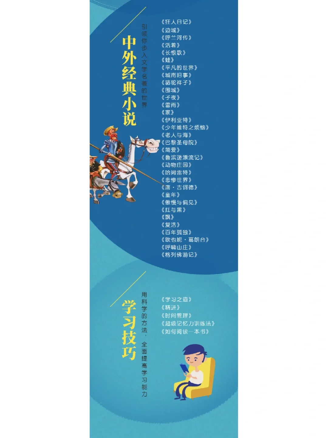 中小学必读的100部名著