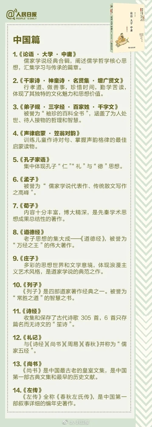 《人民日报》推荐100部中外文学名著