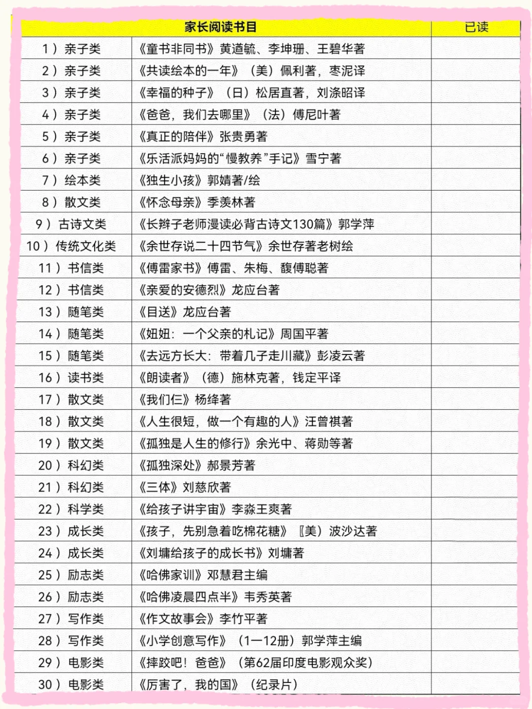 央妈推荐2025小学生必读书单|宝妈们速码！