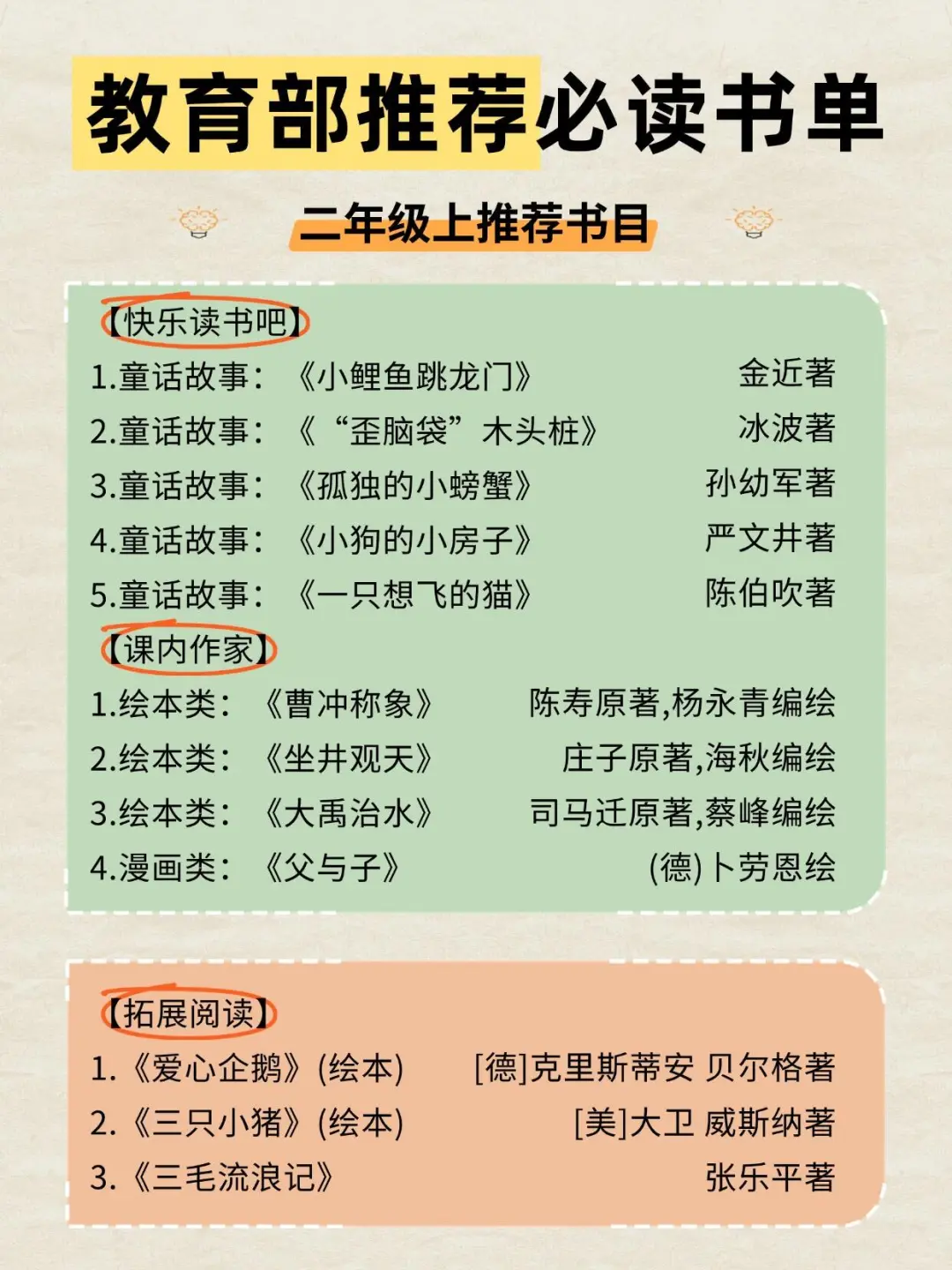 教育部推荐必读书单 1-3年级经典童书合集