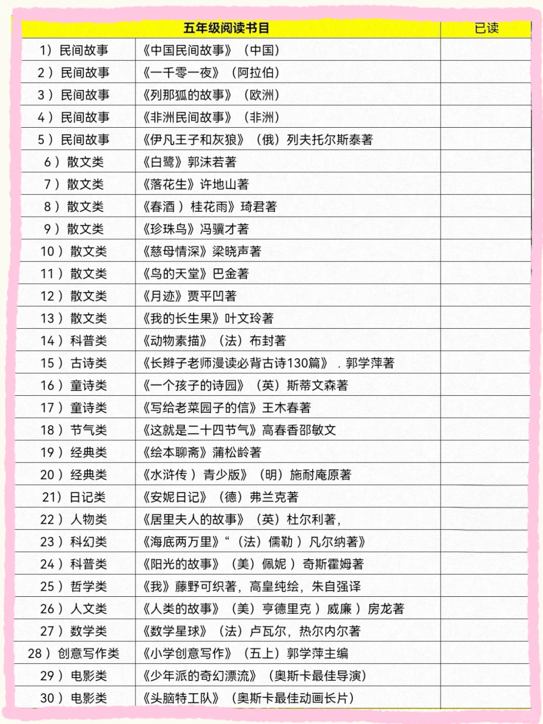 央妈推荐2025小学生必读书单|宝妈们速码！