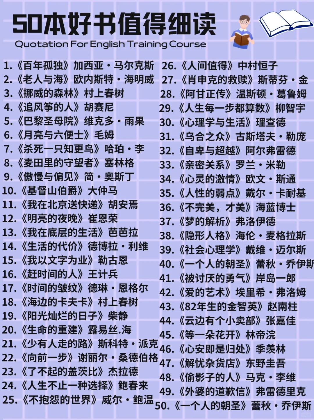 宝藏好书50本，让你爱上阅读，开阔视野！