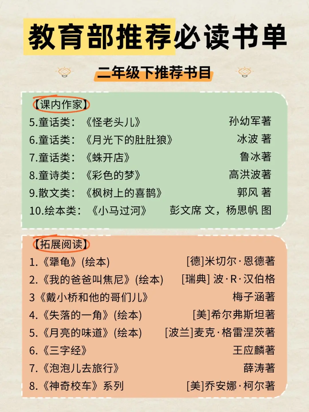 教育部推荐必读书单 1-3年级经典童书合集