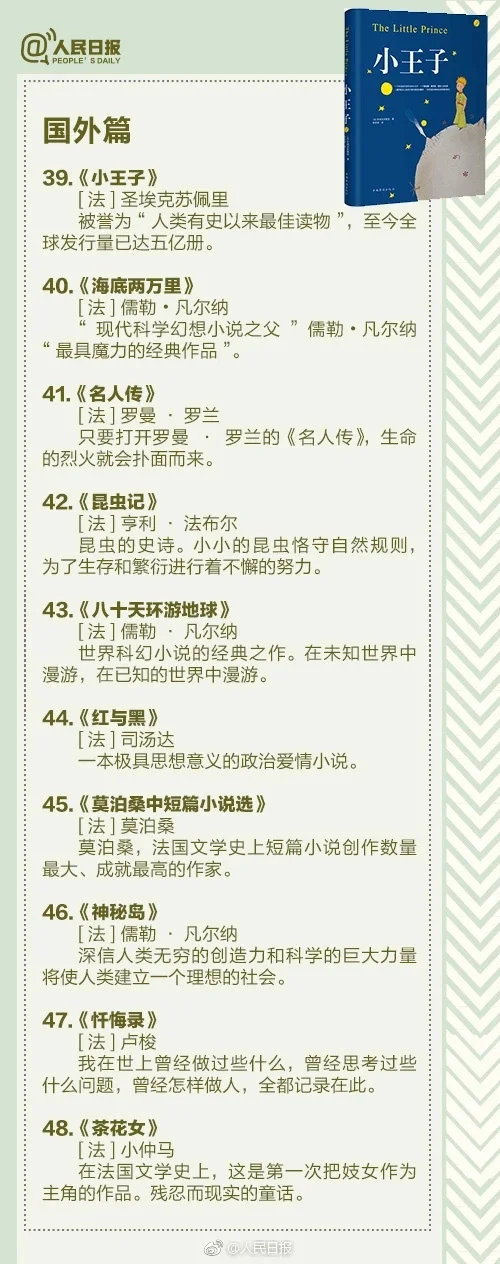 《人民日报》推荐100部中外文学名著