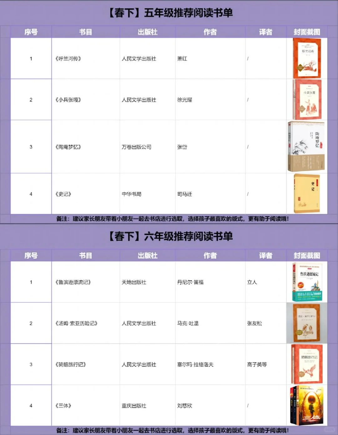 必读小学部分经典好书推荐书