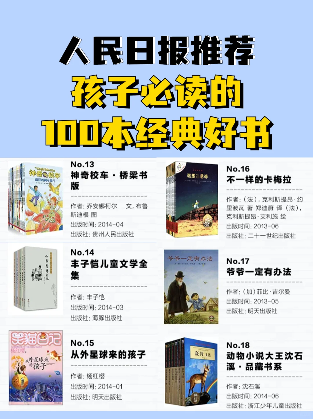 人民日报推荐🔥孩子必读的100本经典好书📚