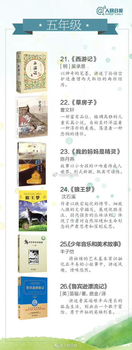 人民日报推荐1-9年级经典必读书单
