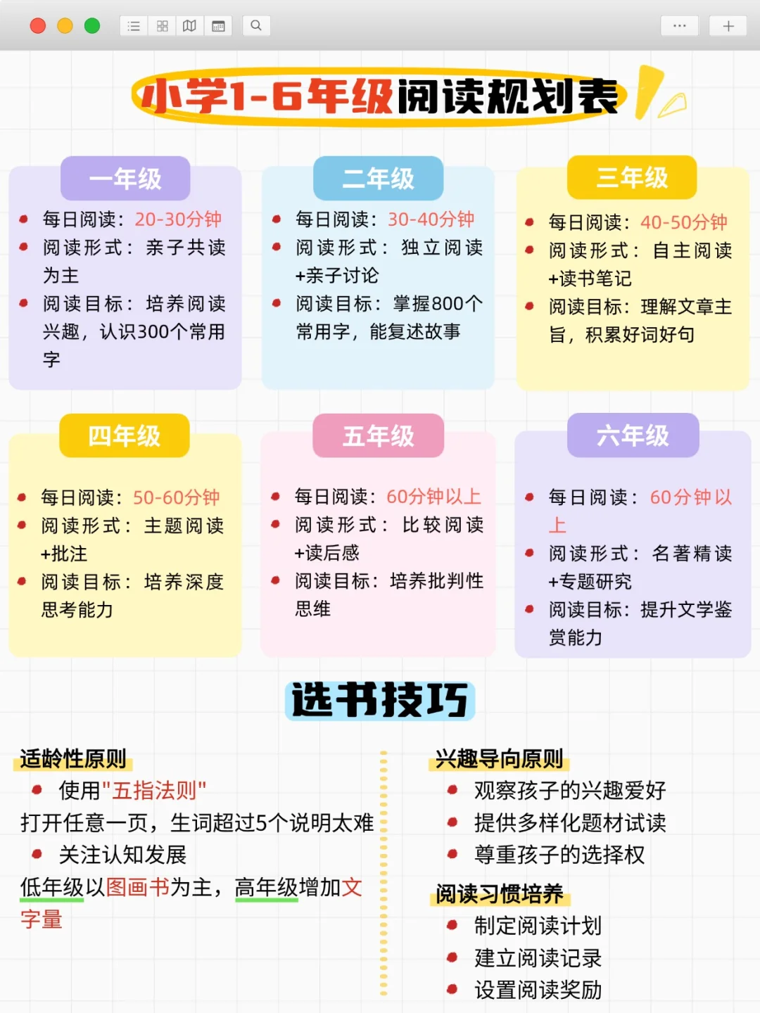 小学1-6年级必备📕教育部推荐阅读书单