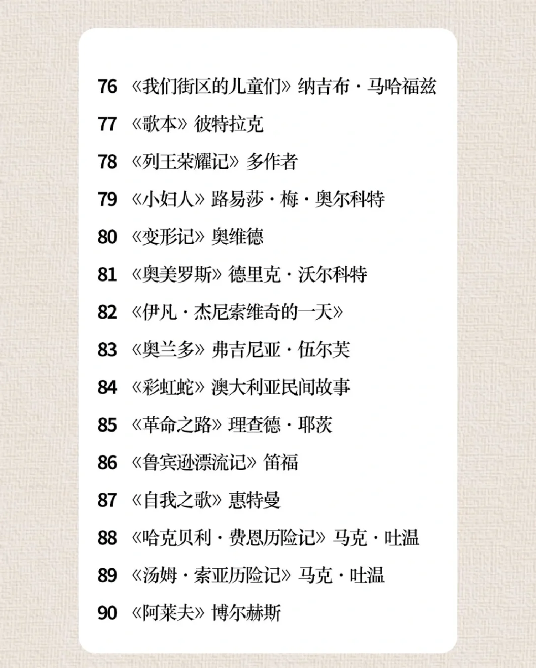 中外名著100本，建议收藏，慢慢选读