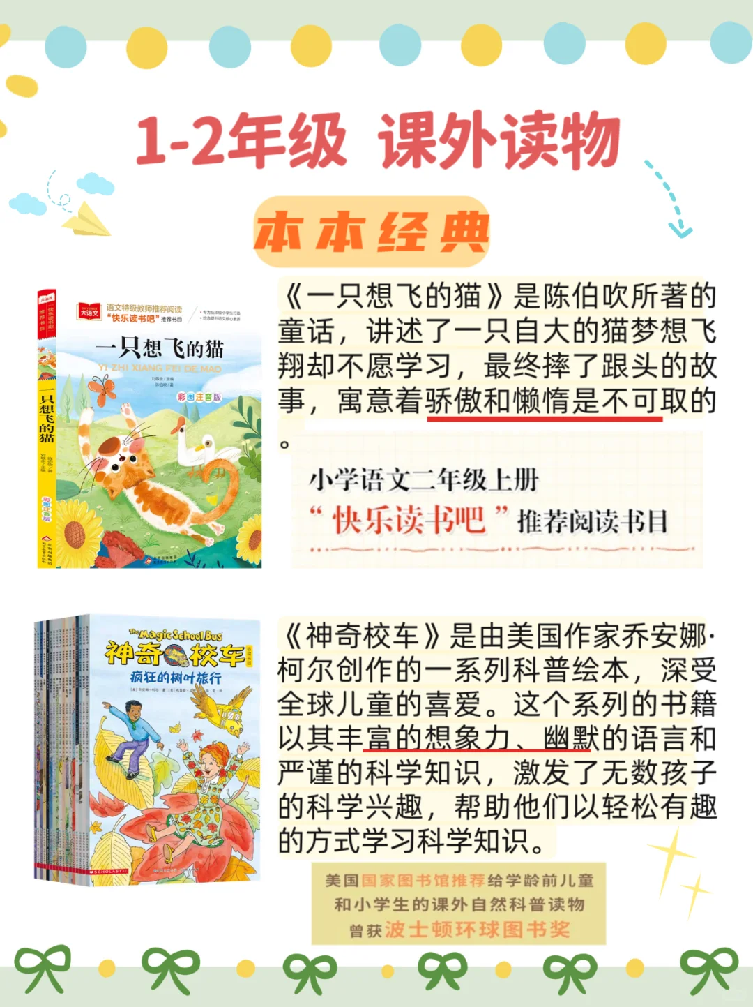人民日报推荐🔥一二年级必读，超经典❗️