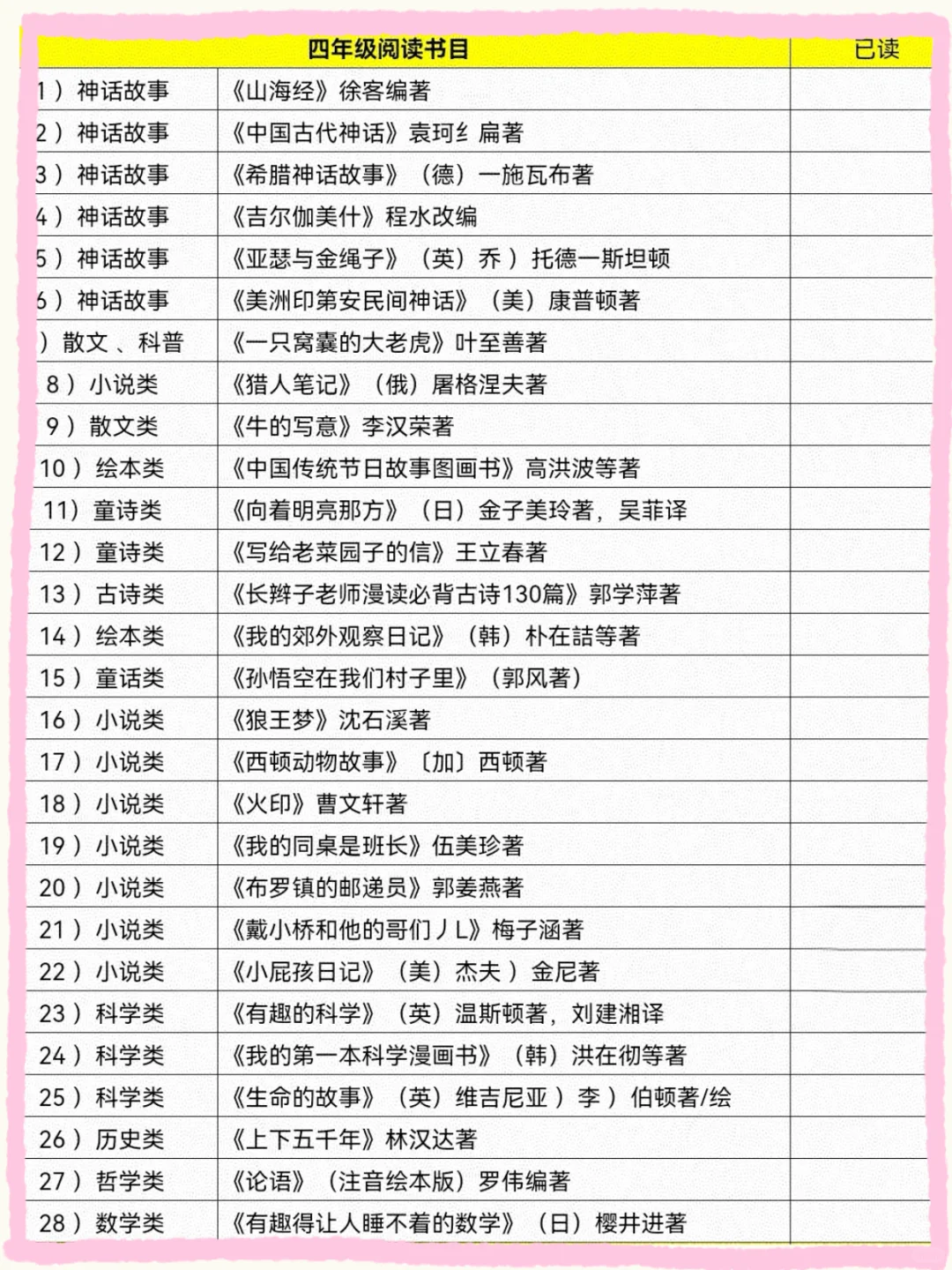 央妈推荐2025小学生必读书单|宝妈们速码！