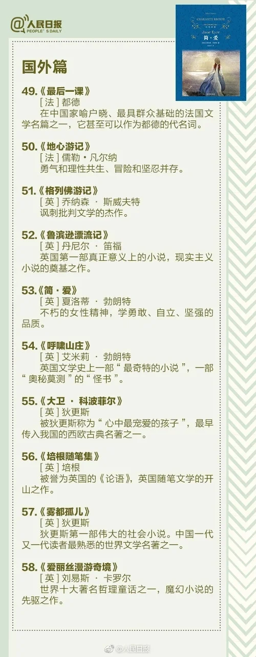 《人民日报》推荐100部中外文学名著