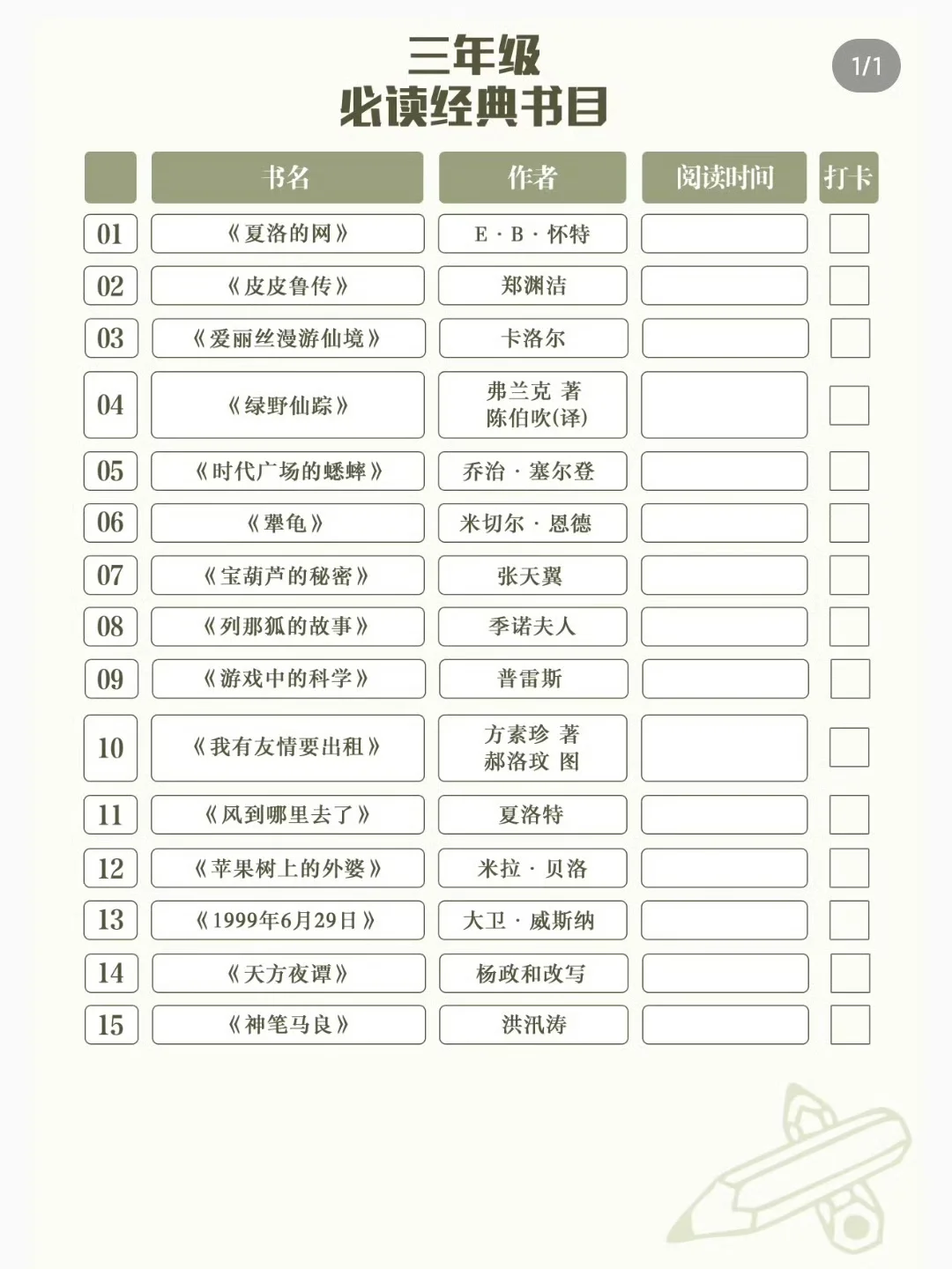 终于来了😭人民日报推荐的小学生必读书单📖