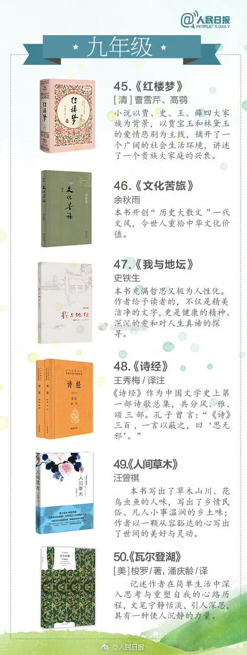 人民日报推荐1-9年级经典必读书单