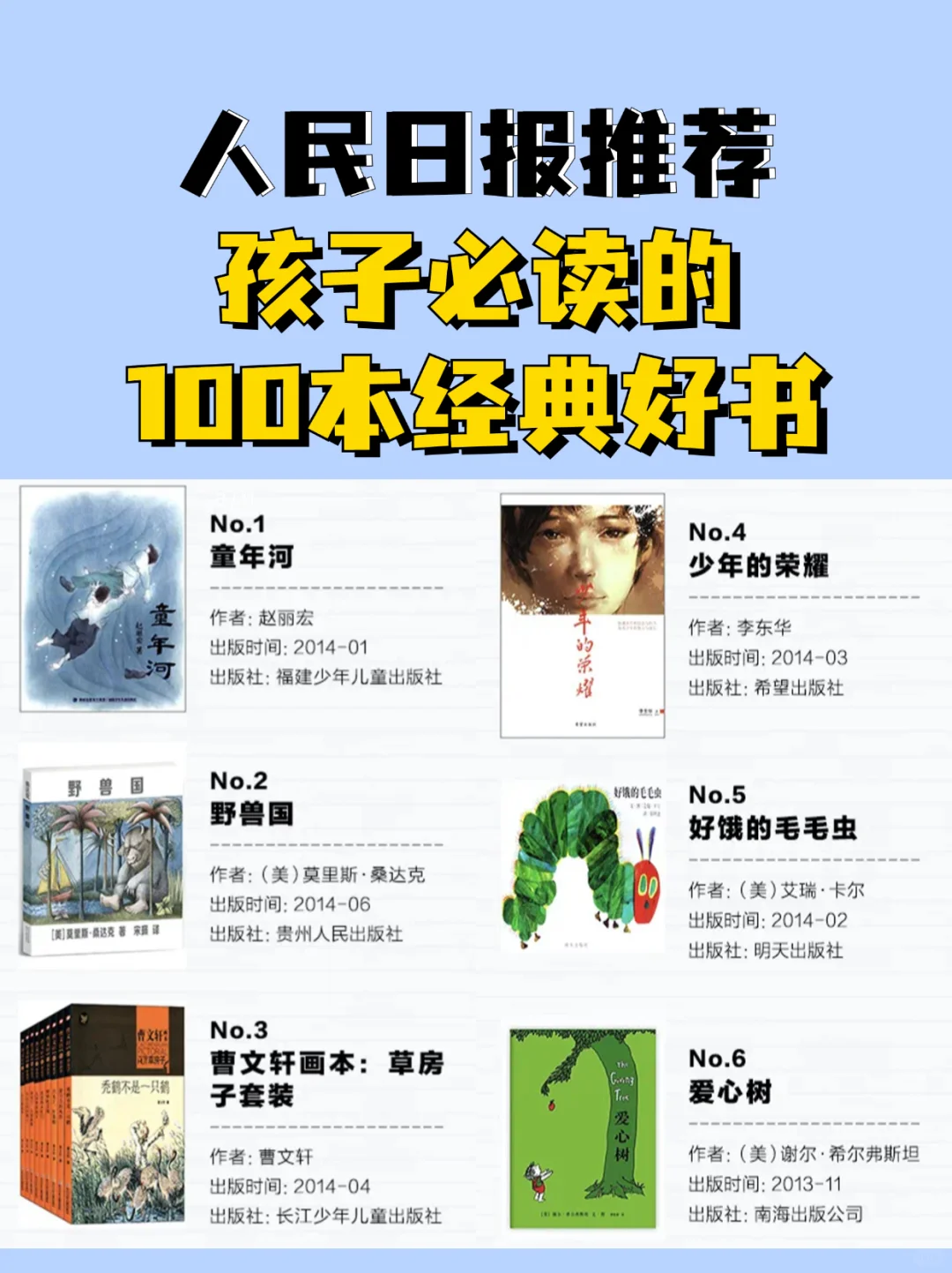 人民日报推荐🔥孩子必读的100本经典好书📚