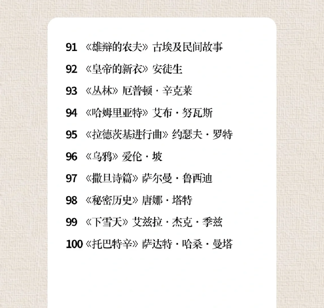 中外名著100本，建议收藏，慢慢选读