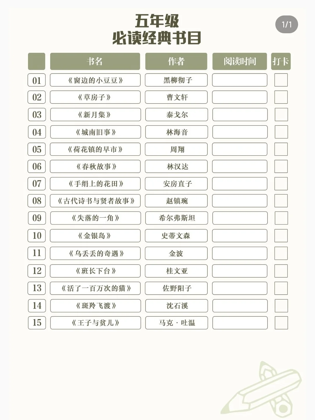 终于来了😭人民日报推荐的小学生必读书单📖