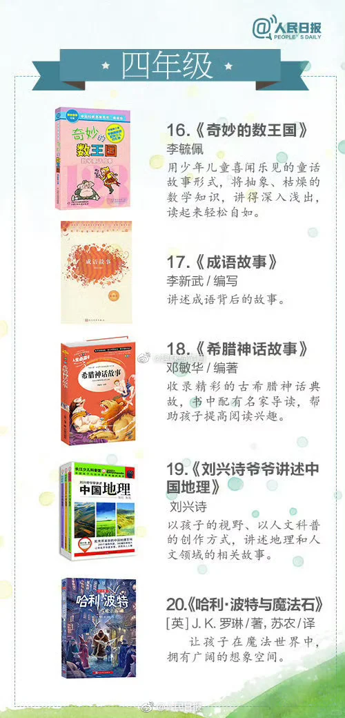 人民日报推荐1-9年级经典必读书单