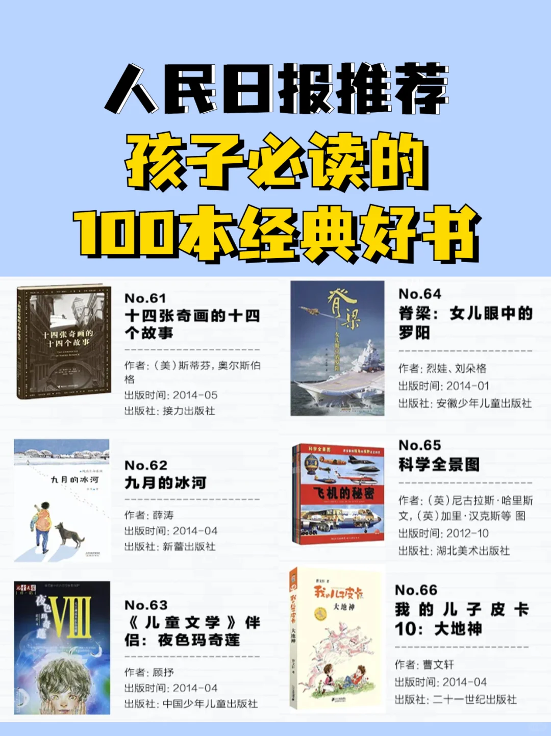 人民日报推荐🔥孩子必读的100本经典好书📚