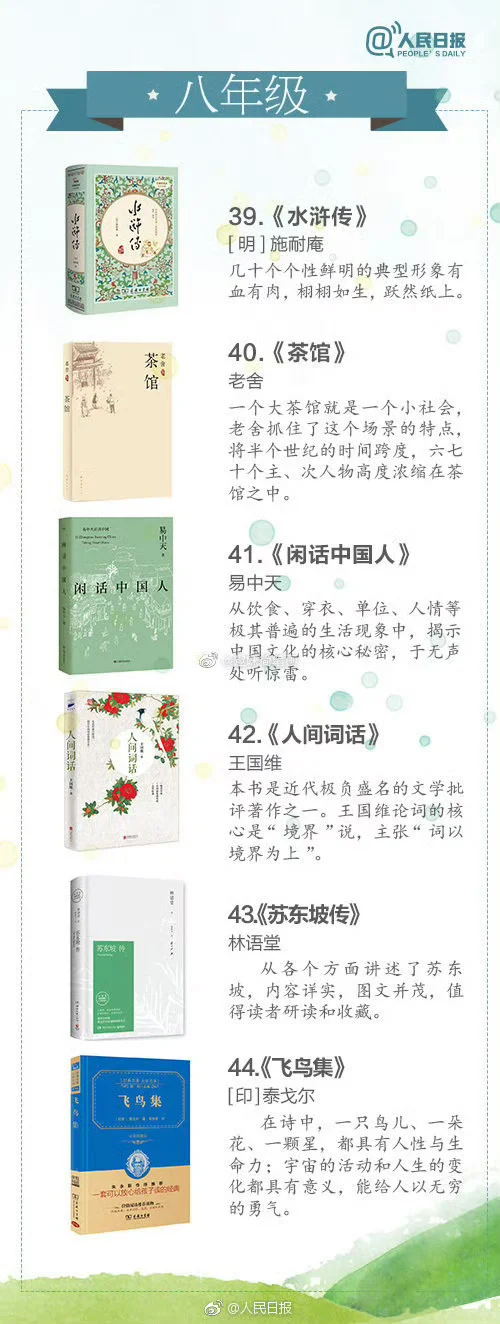 人民日报推荐1-9年级经典必读书单