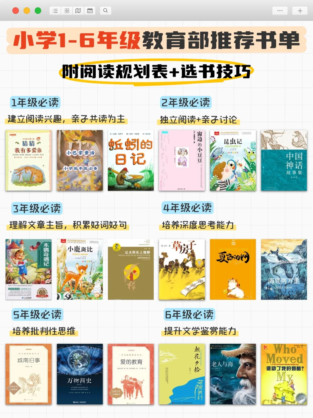 小学1-6年级必备📕教育部推荐阅读书单