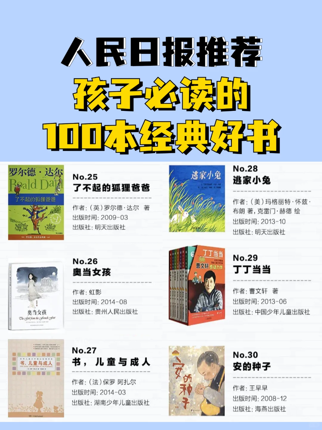 人民日报推荐🔥孩子必读的100本经典好书📚