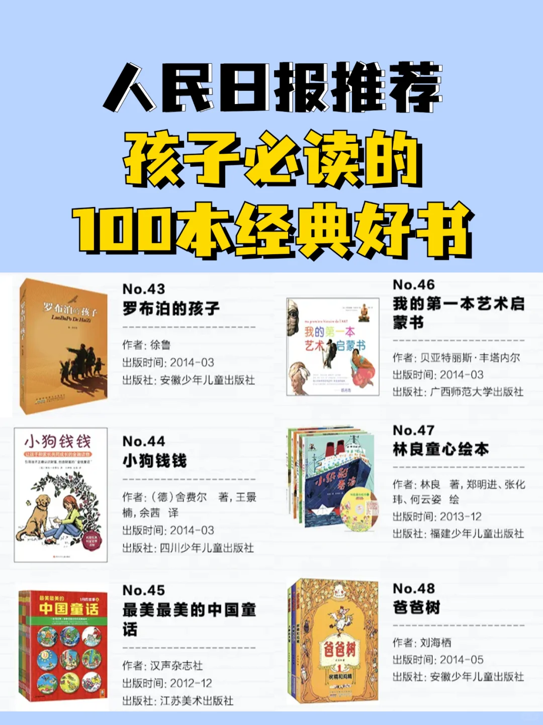 人民日报推荐🔥孩子必读的100本经典好书📚