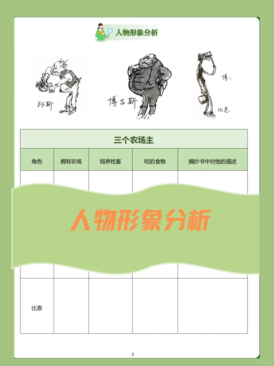 二三年级必读《了不起的狐狸爸爸》阅读单！
